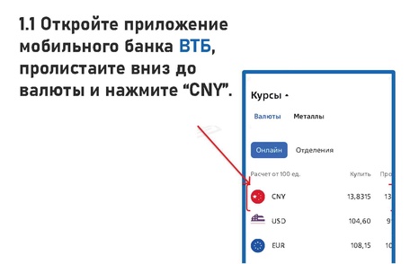 Инструкция по оплате автомобиля через Банк ВТБ